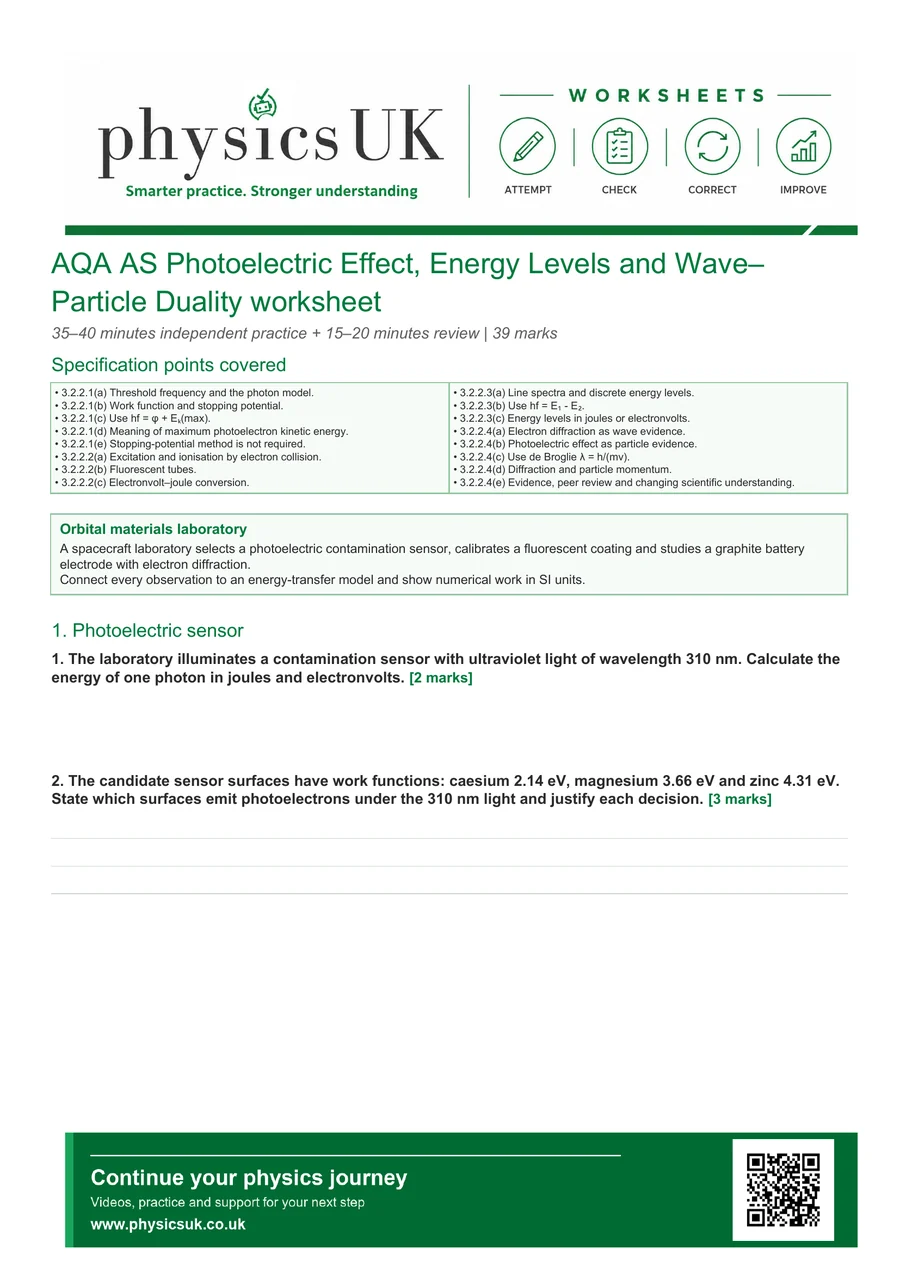 Preview of AQA AS Physics Photoelectric Effect, Energy Levels and Wave-Particle Duality Worksheet