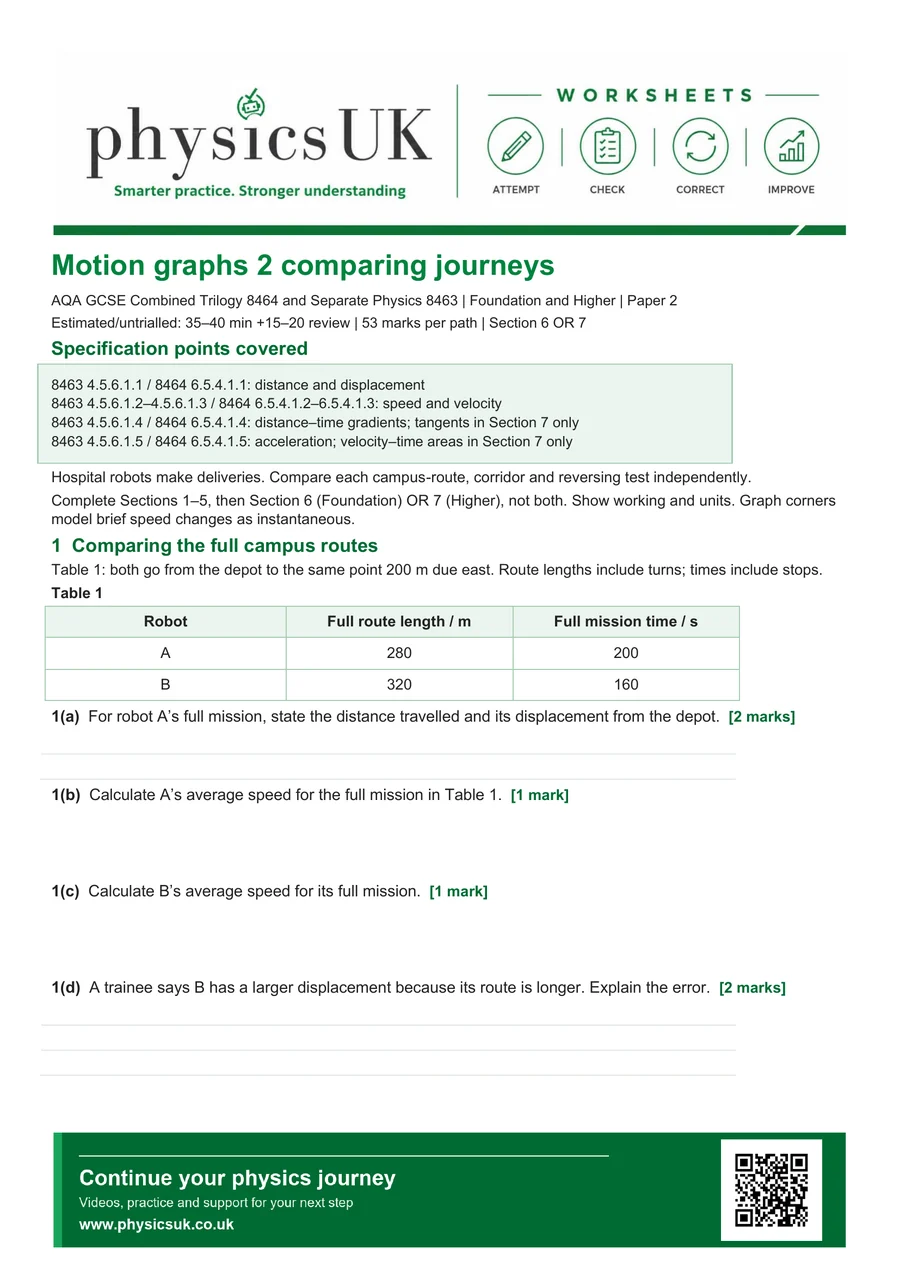 Preview of AQA GCSE Physics Motion Graphs 2 Comparing Journeys Worksheet