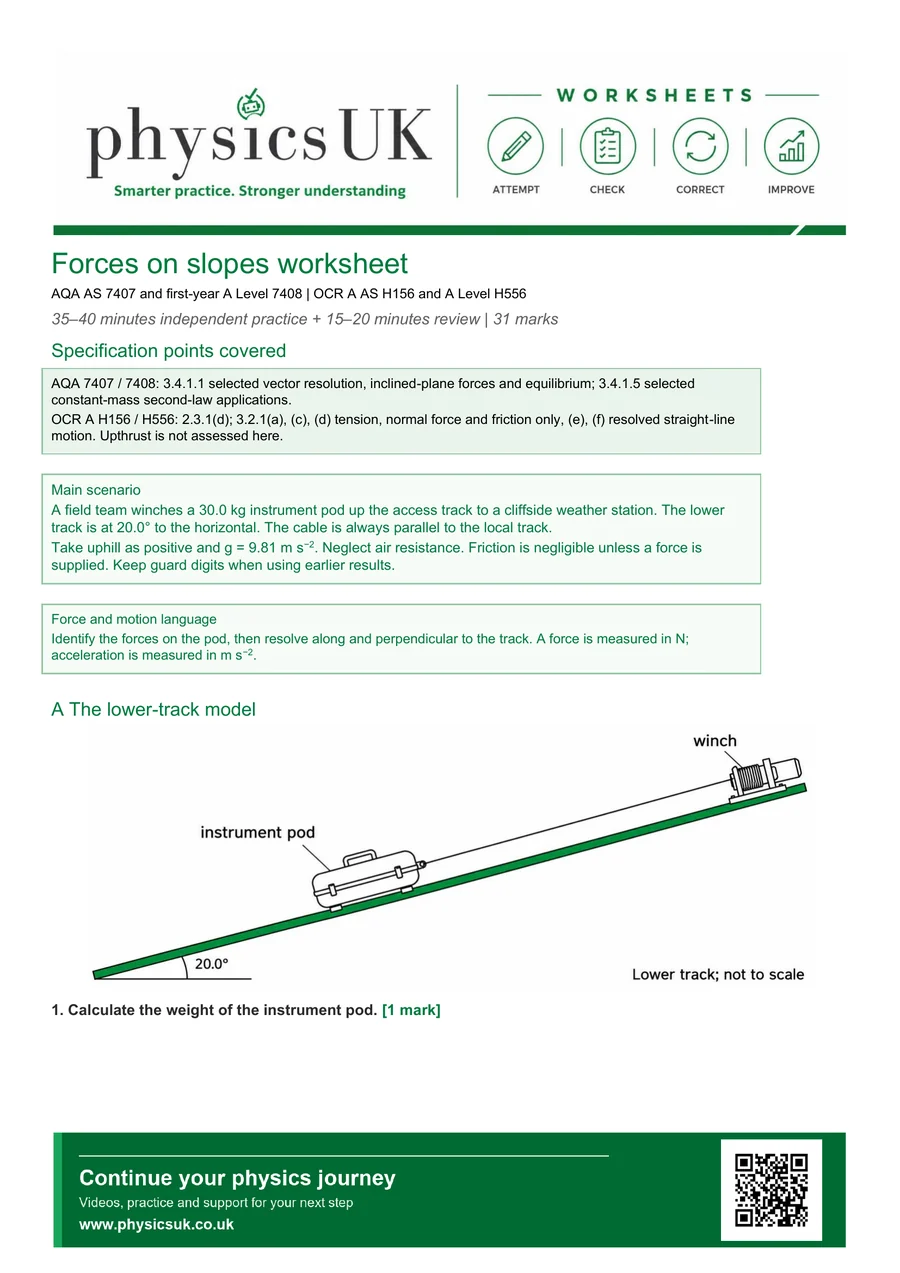 Preview of Forces on Slopes Worksheet