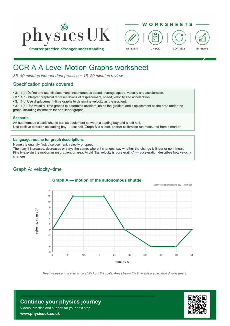 Preview of OCR A A Level Physics Motion Graphs: Displacement, Velocity and Acceleration Worksheet