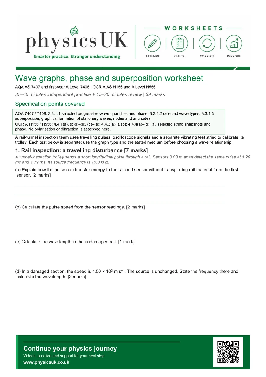 Preview of Wave Graphs, Phase and Superposition Worksheet